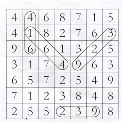 jeux de calcul mental