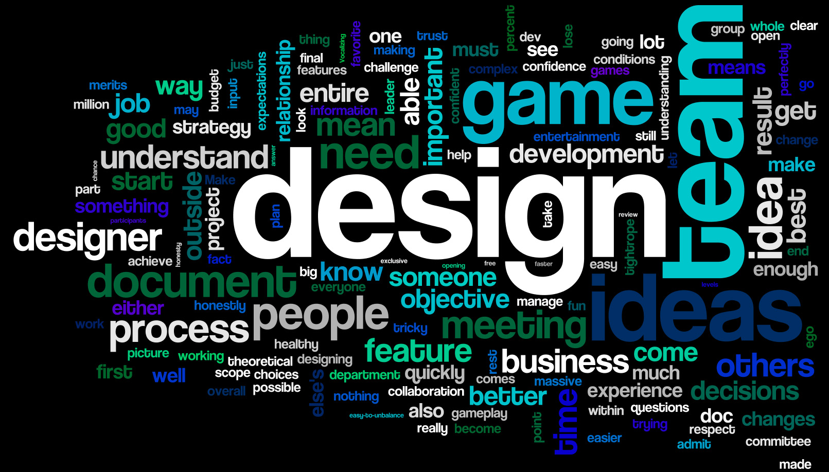 Game-designer.eu, le portail du monde du game design