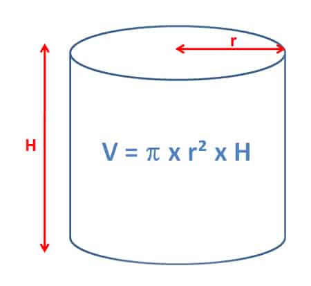 calcul du volume d un cylindre